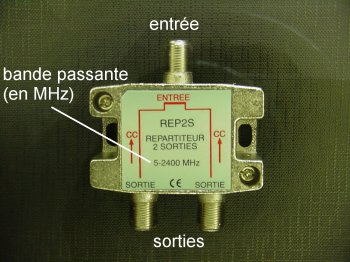 Pré-amplificateur et Répartiteur amplificateur de signal HD d'antenne TV